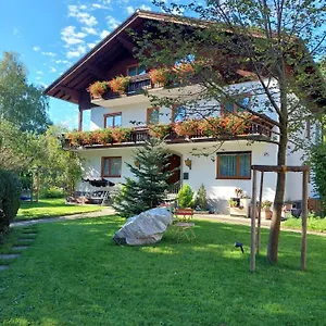 Helmhof Salzburg
